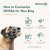 Company Of Animals Baskerville INVISA Dog Muzzle