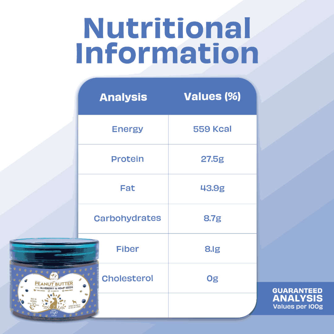 Pawfect Peanut Butter With Blueberry & Hemp Seed For Dogs 275g